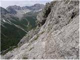 Lienzer Dolomitenhütte - Große Gamswiesenspitze